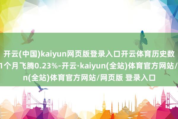 开云(中国)kaiyun网页版登录入口开云体育历史数据清爽该基金近1个月飞腾0.23%-开云·kaiyun(全站)体育官方网站/网页版 登录入口