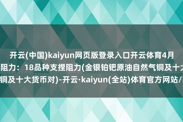 开云(中国)kaiyun网页版登录入口开云体育4月15日好意思市更新支捏阻力：18品种支捏阻力(金银铂钯原油自然气铜及十大货币对)-开云·kaiyun(全站)体育官方网站/网页版 登录入口