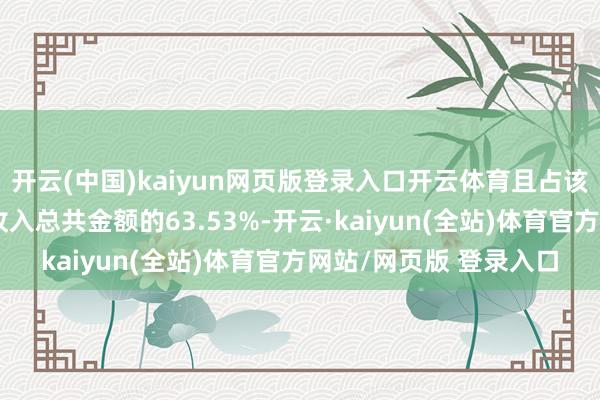 开云(中国)kaiyun网页版登录入口开云体育且占该两年清楚的年度营业收入总共金额的63.53%-开云·kaiyun(全站)体育官方网站/网页版 登录入口